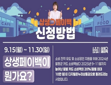 상생 페이백 신청방법
기간: 9. 15.(월) ~ 11. 30.(일)