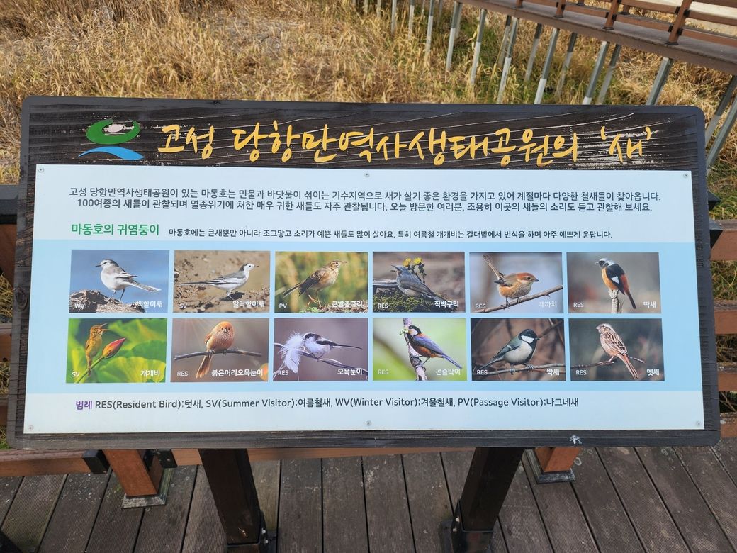 서식 조류의 안내판