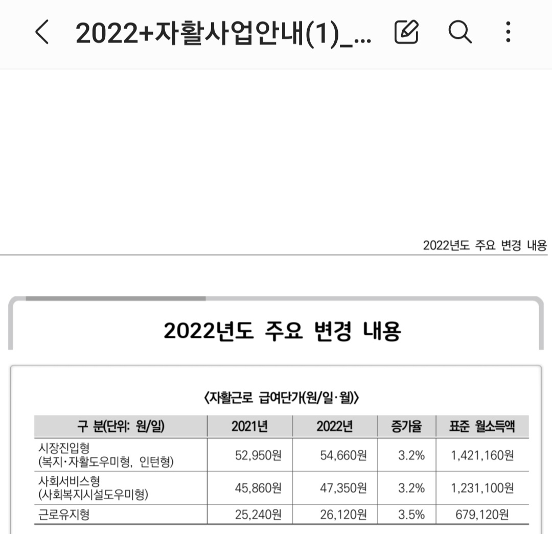 ♤이상근군수님, 고성군청은 부패로 물들어 있읍니다♤