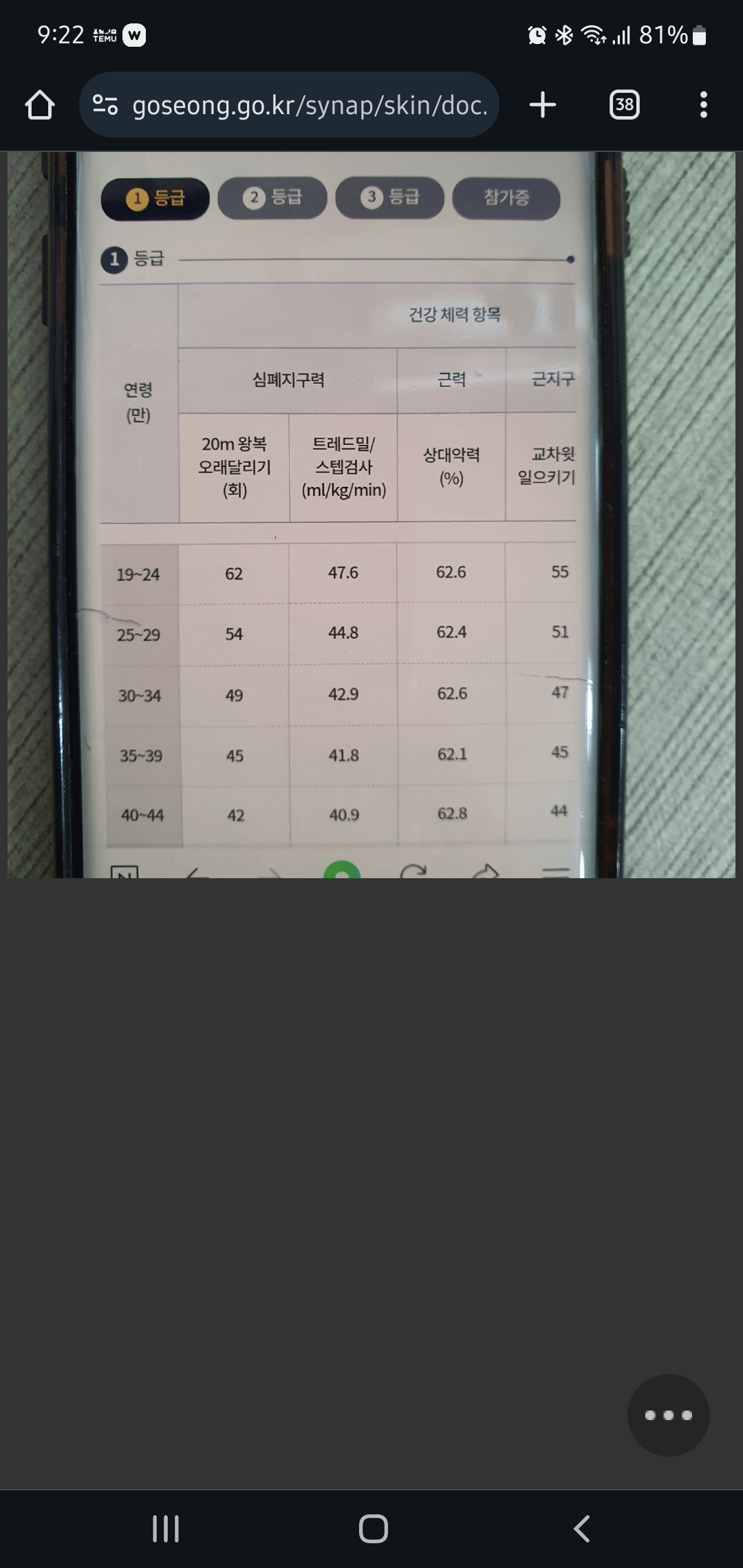 공무직(환경미화원 채용)