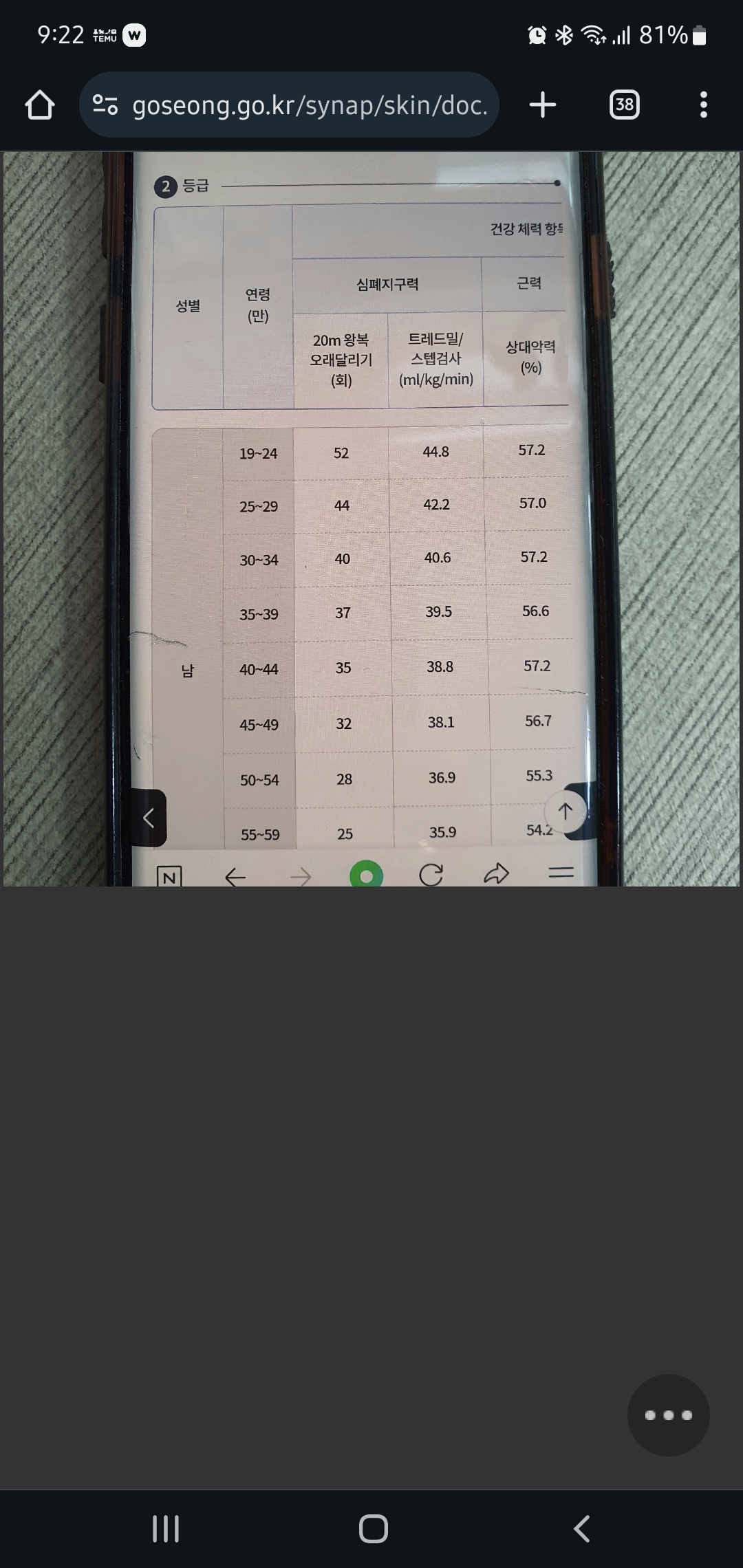 공무직(환경미화원 채용)