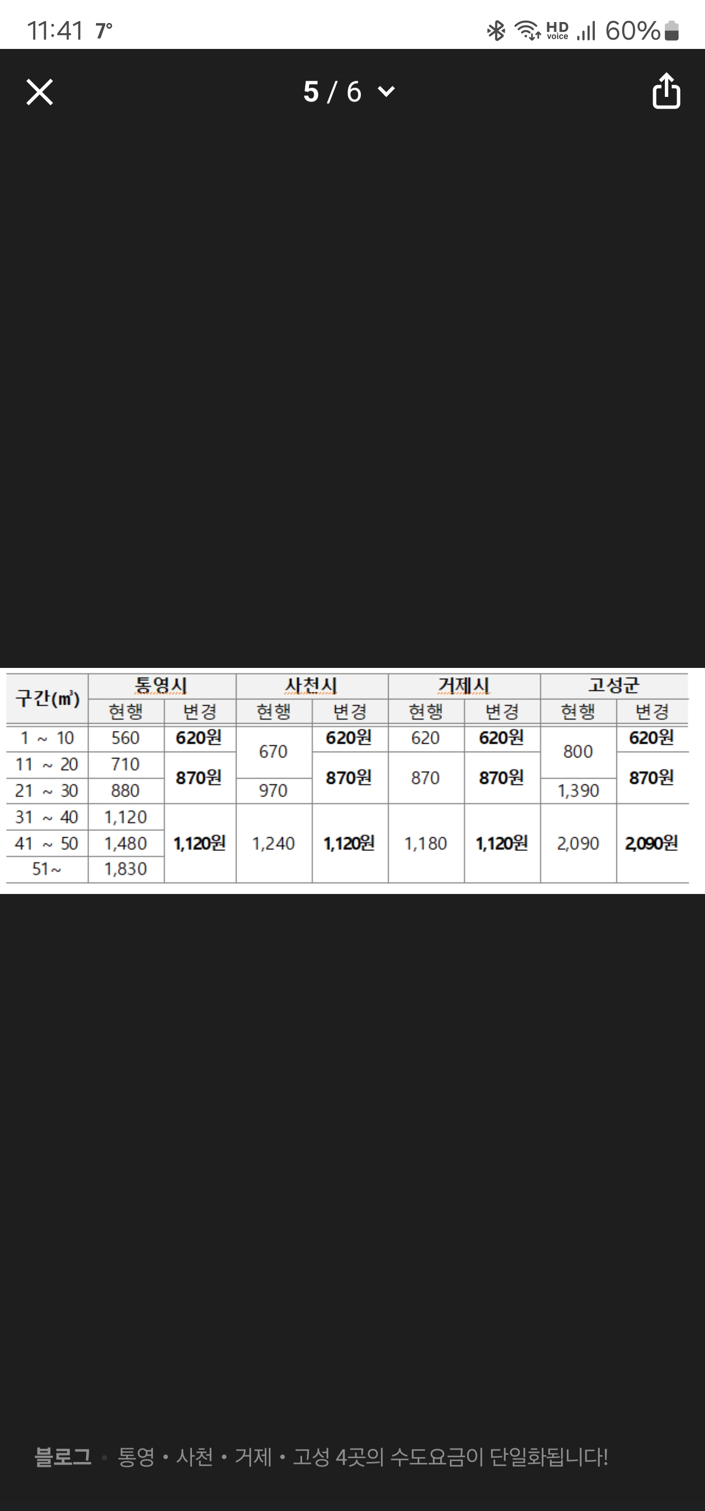 상수도 요금 하향조정 안되나요?