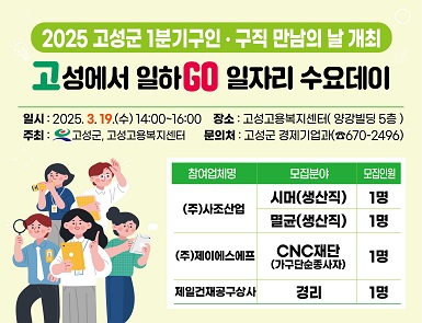 2025 고성군 1 분기 구인구직 만남의 날 개최
일시: 2025. 3. 19.(수) 14시~16시
장소: 고성고용복지센터(양강빌딩 5층)
주최: 고성군, 고성고용복지센터
문의처: 고성군 경제기업과