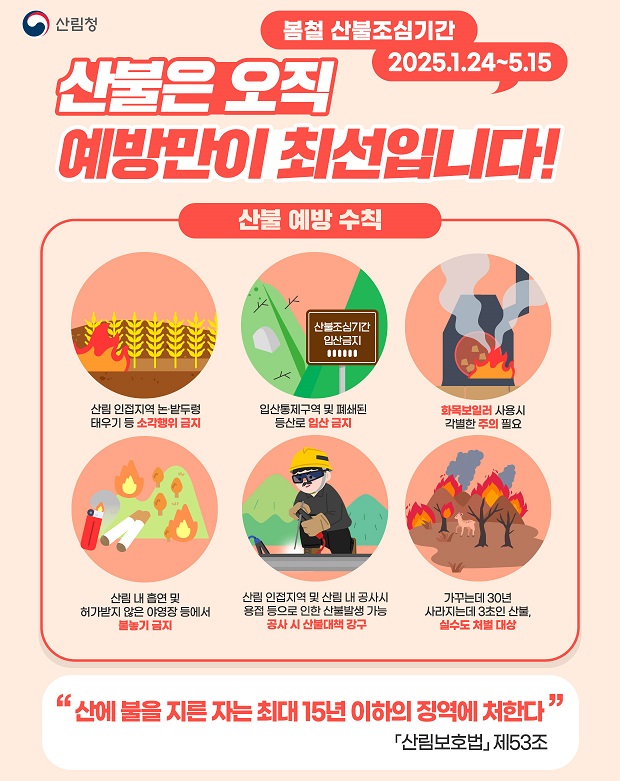 산불은 오직 예방만이 최선입니다.